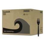 Heavyweight Polypropylene Cutlery, Fork, Plastic, Black, 1,000/Carton