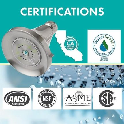 Chrome High Efficiency Showerhead, 1.5 GPM - Image 4
