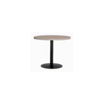 Round Activity Table (Ruby Scheme)